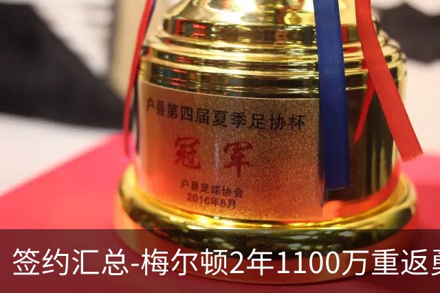 签约汇总-梅尔顿2年1100万重返勇士 哈里斯加盟马刺